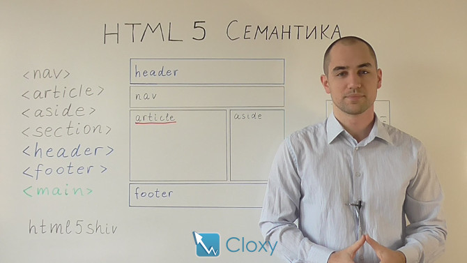 HTML5 Семантика (Видео)
